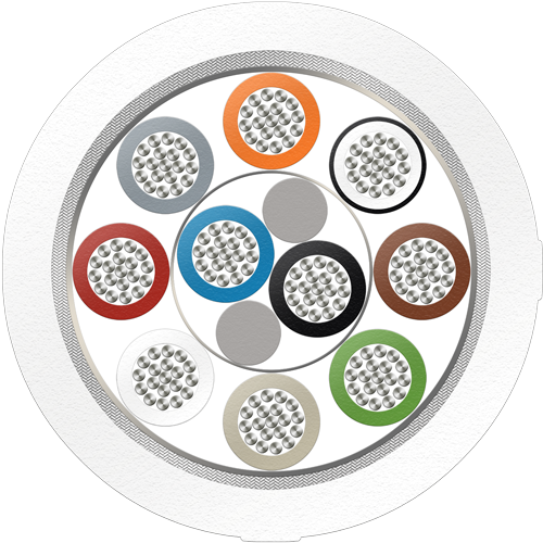 Cross-section of a shielded, highly flexible control cable with 10 individual cores and a biocompatible jacket.
