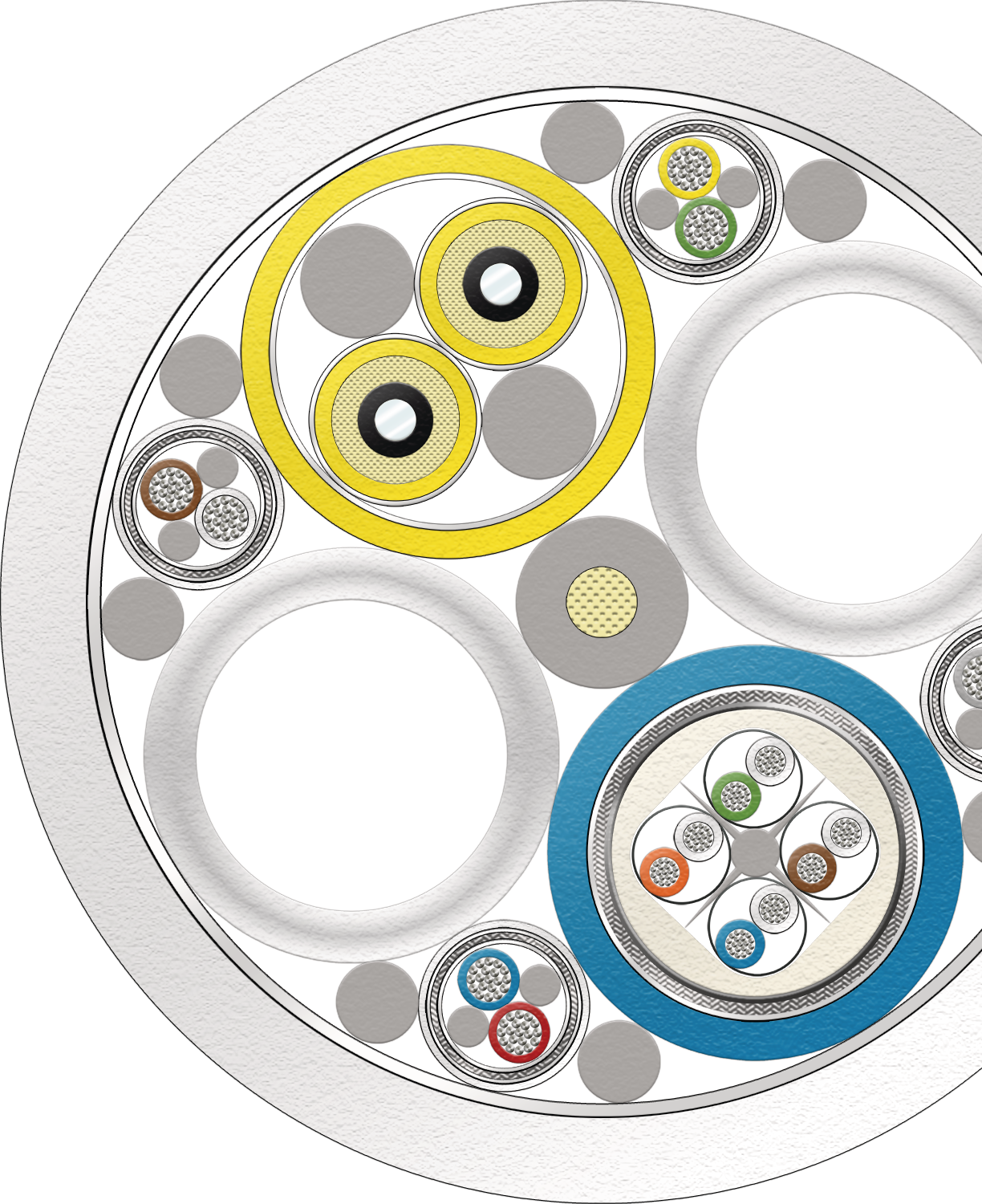Cross-section of a hybrid medical cable with fiber optics, copper and tubes, cropped on the right for web layout reasons